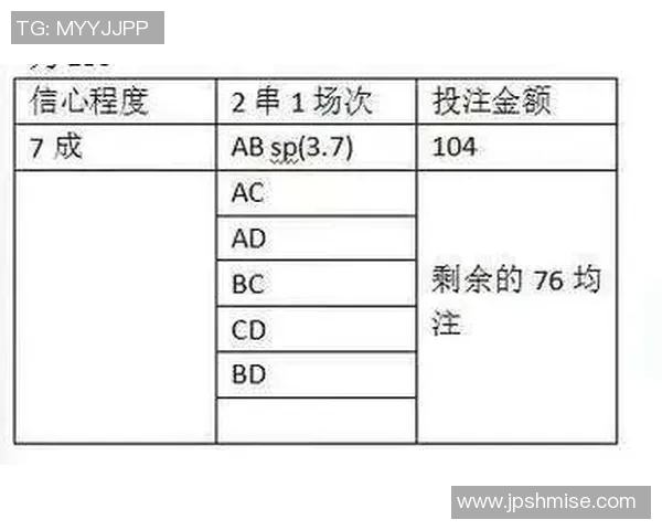 足球串子计算方法详解及投注技巧分享